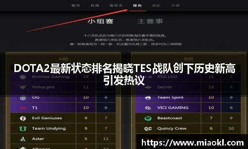 DOTA2最新状态排名揭晓TES战队创下历史新高引发热议