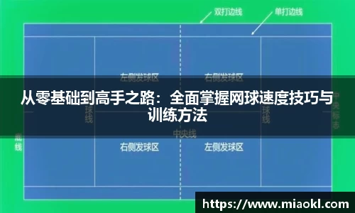 从零基础到高手之路：全面掌握网球速度技巧与训练方法
