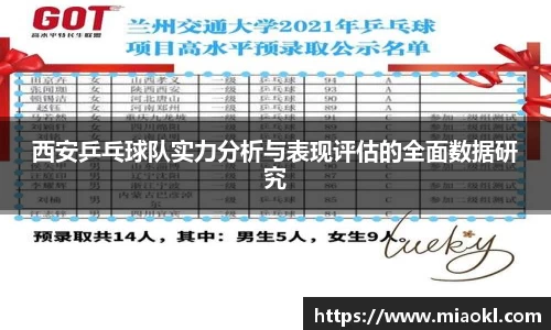 西安乒乓球队实力分析与表现评估的全面数据研究
