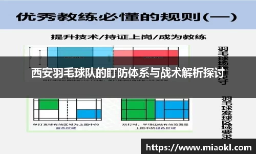 西安羽毛球队的盯防体系与战术解析探讨