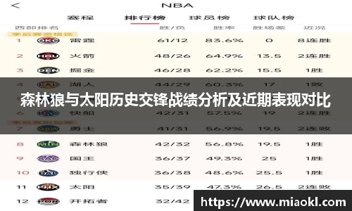 森林狼与太阳历史交锋战绩分析及近期表现对比